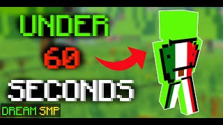 Mexican Dreams ENTIRE Dream SMP Lore In Under 60 Seconds! - #shorts @Ani