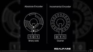 Absolute vs Incremental Encoder