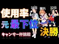 【ウマ娘】この3人で優勝します【キャンサー杯】