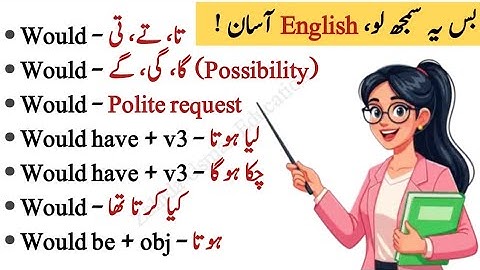 100% Master WOULD in English | Full Explanation in Urdu/ Hindi| Speak Fluent English