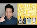 5 Types Of Fragrances You Need In Your Life!