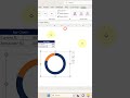 Excel Trick 47 - How to Create Progress Circle Chart in MS Excel #shorts