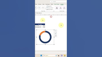 Excel Trick 47 - How to Create Progress Circle Chart in MS Excel #shorts