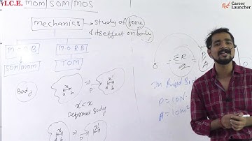 Strength of Materials Demo Video