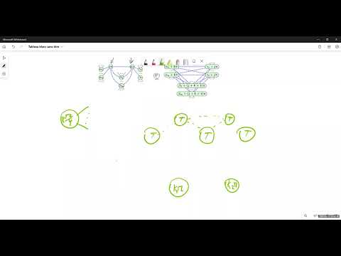 Graphical Stabiliser Decompositions