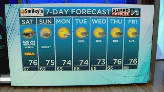 WAVY Weather Evening Update | Sept. 22, 2023