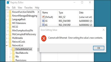 How to Gain Full Permissions to Edit Protected Registry Keys