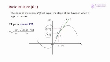 ECON1050 Lecture 4 Module 1