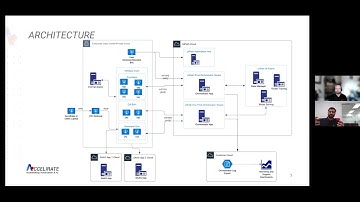 UiPath and Accelirate: RPA & Cyber Security Webinar