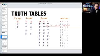 Propositional Logic (Part 4):More Truth Tables: 6.3