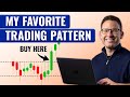 The Single Best Candlestick Pattern for Day Trading (Breakout Trading Strategy)