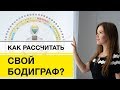 Расшифровка бодиграфа Дизайн Человека. С чего начать?