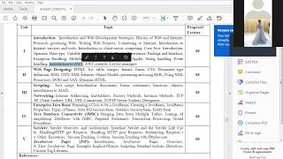 WT Course Preview  & UNIT 3 ,Topic :Java Script