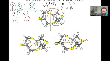 Deriving the D4 Character Table