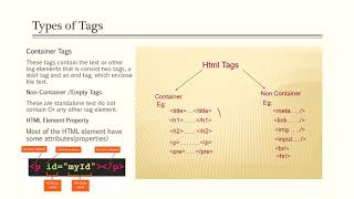 Semantic elements part 1