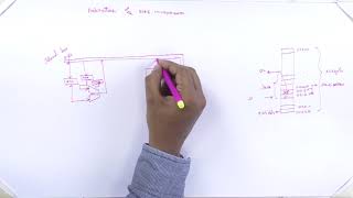 Microprocessor & Microcontroller Unit 01 Lec 01