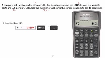 CVP and Break-even Analysis using BA II Plus Financial Calculator