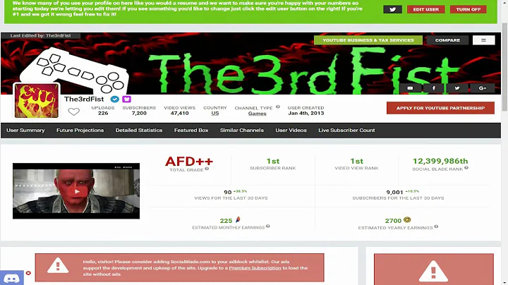 7000 SUBSCRIBER GOAL REACHED