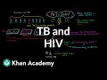 TB and HIV | Infectious diseases | NCLEX-RN | Khan Academy