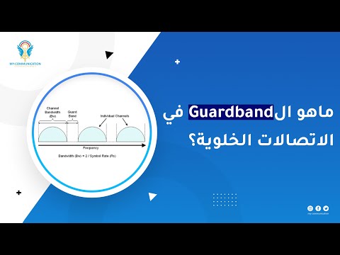 Understanding Guard Bands and Frequency Management in OFDM