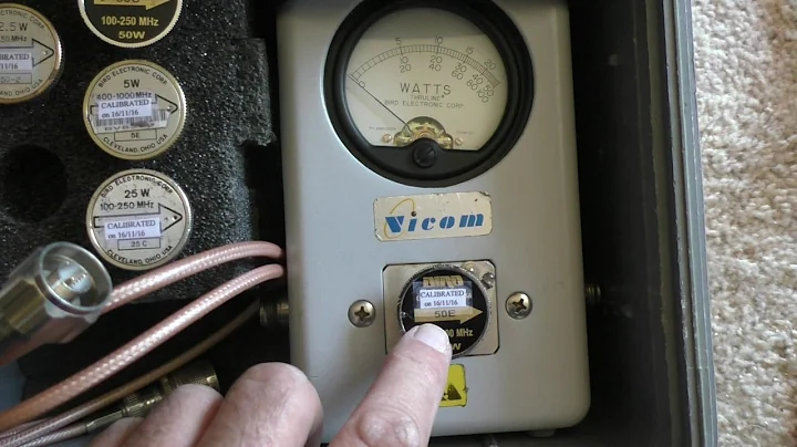 Bird 43 Power Meter Field Kit