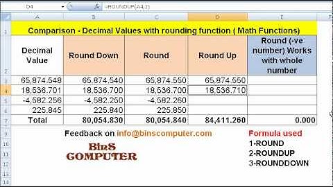 EXCEL FUNCTION - ROUND_ROUNDUP_ROUNDDOWN [info@binscomputer.com]