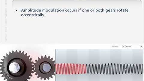 Vibration Analysis   Demystifying Modulation 720p