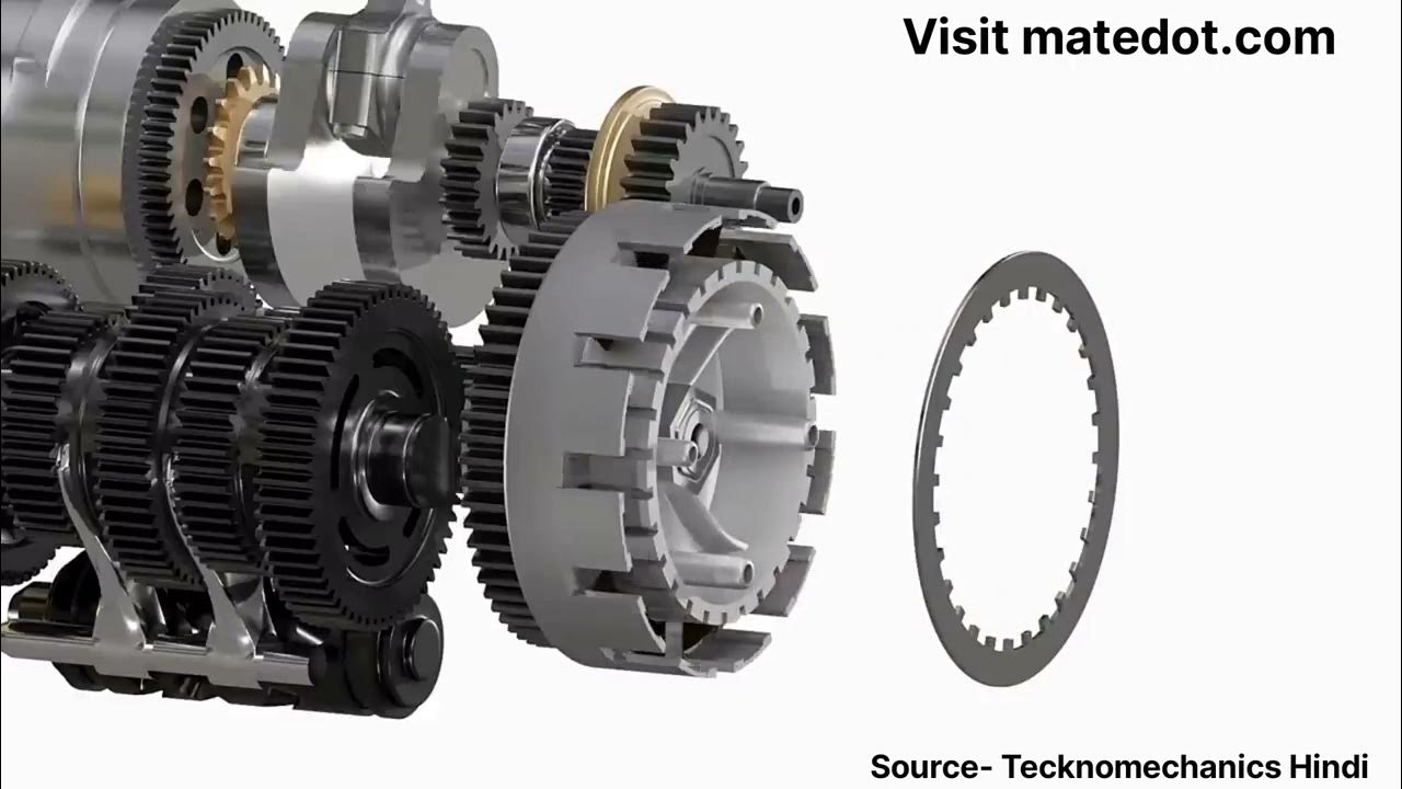 How a Motorcycle Transmission Works YouTube