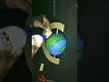 DIY Globe Model/ Earth Model #shorts #youtubeshorts #diy