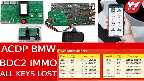 Yanhua Mini ACDP: BMW BDC2 All-Keys-Lost - World