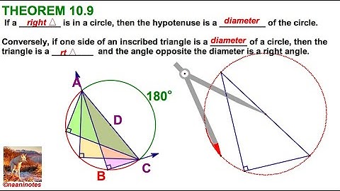 10.4 WS Inscribed angles, Four Theorems