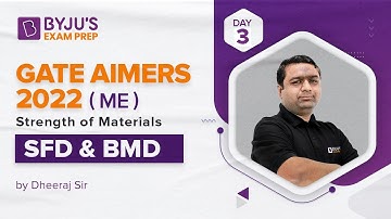 GATE AIMERS 2022 | ME | Strength of Materials | SFD & BMD | Dheeraj Sardana