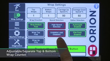 Sentry LP - Semi-Automatic Stretch Wrapping System