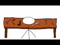 Beginning of video
