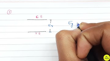 hc verma solution  | Semiconductors and semiconductor Device | chapter 45 | question 3 | Free  Doubt