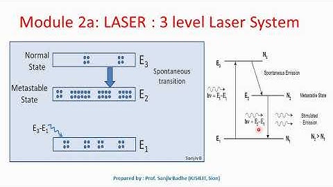 Three level laser system