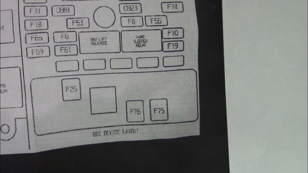 2016 Mack CXU613 fuse bow location and diagram - YouTube