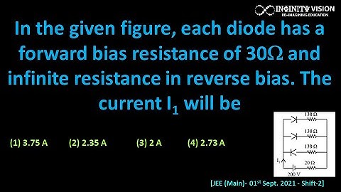 In the given figure, each diode has a forward bias : Diode [JEE (Main)- 01st Sept. 2021 - Shift-2]