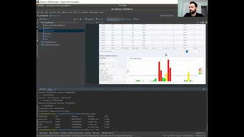 Using Docker to put a Shiny (R) dashboard into production (spanish)