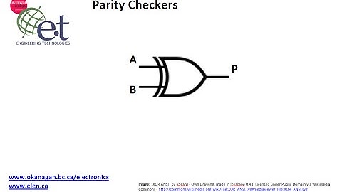 Combinational Logic: Parity Checker