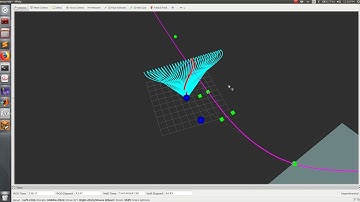 Platooning using Minimum Jerk Trajectories (2 bots)