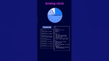 Analog clock 🔥 using html css#freesourcecode#csstutorial  #cssanimations#viral #shortsfeed#youtube