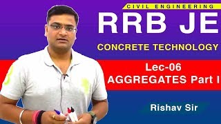 Celebrity Lec 06 Aggregates Part I 01 Profile