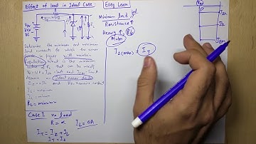 Diode And Applications S#2 E#10 English-effect On Zener Regulation Example Ideal Case Example