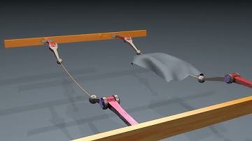 Green53 welcome - C4D HoRope plugin  ( Cloth Collider tag for each bone )