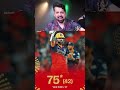 Virat Kohli Finel par 72 Runs
