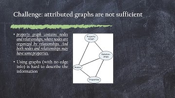 A Representation Learning Framework for Property Graphs