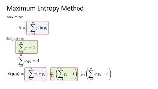 2. MAXIMUM ENTROPY METHOD