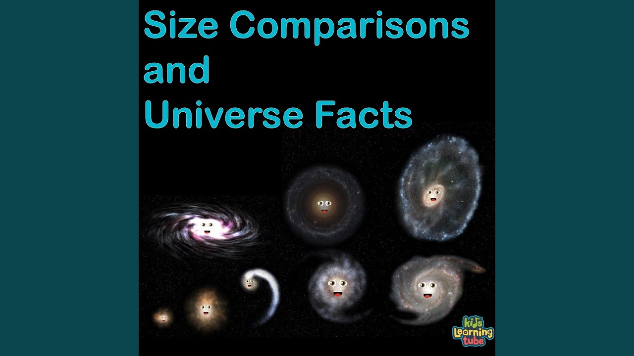 Galaxy Size Comparison Youtube