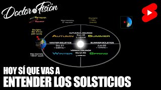 HOY SÍ que VAS A ENTENDER LOS SOLSTICIOS ☀️